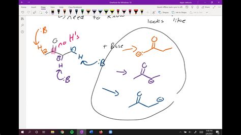 Conjugation of draw .